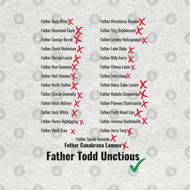 Father Todd Unctious and other Wrong Priest Names by Meta Cortex